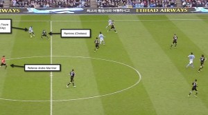 case-study-6-2013001