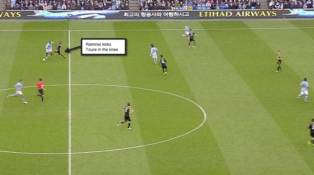 case-study-6-2013002