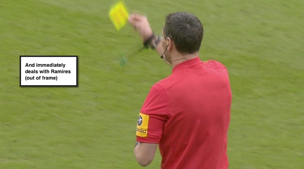 case-study-6-2013010